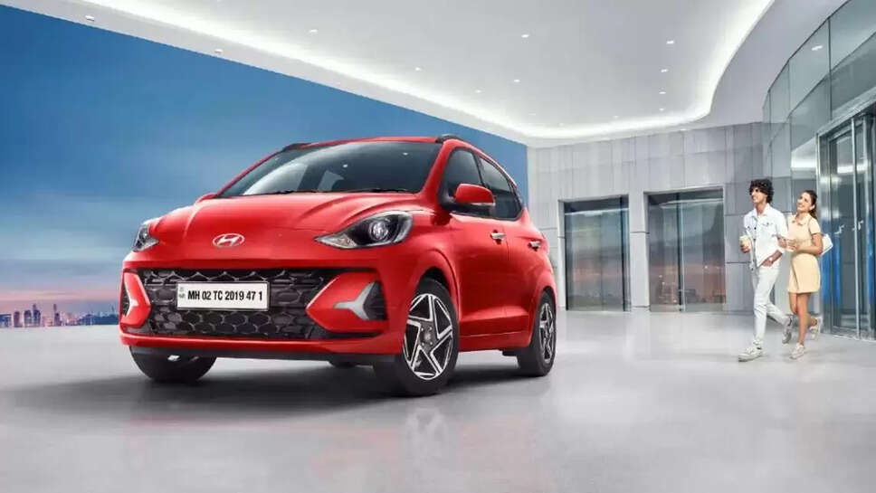 Affordable car budget